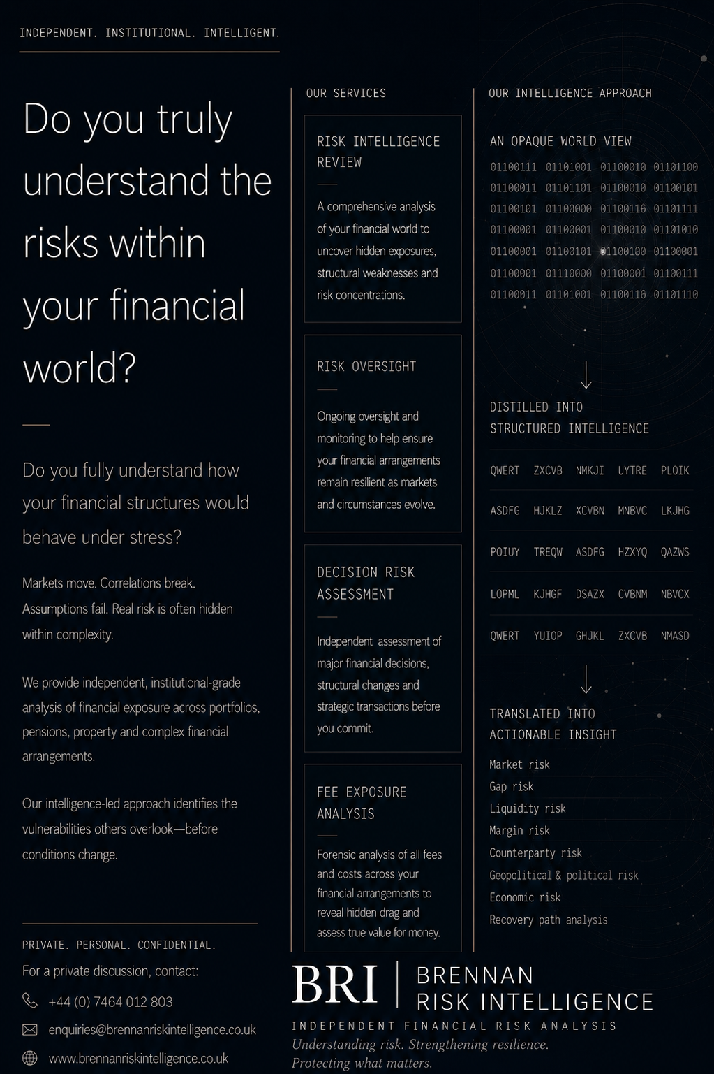 Brennan Risk Intelligence advertisement Brennan Risk Intelligence full-page advertisement — Independent, Institutional, Intelligent. Our Services: Risk Intelligence Review, Risk Oversight, Decision Risk Assessment, Fee Exposure Analysis. Contact: +44 (0) 7464 012 803, enquiries@brennanriskintelligence.co.uk.